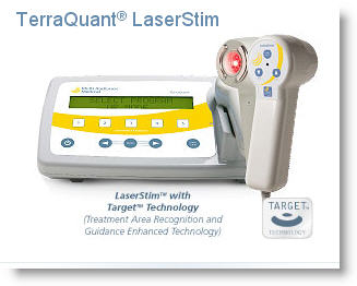 Terraquant Pro Cold Laser Package